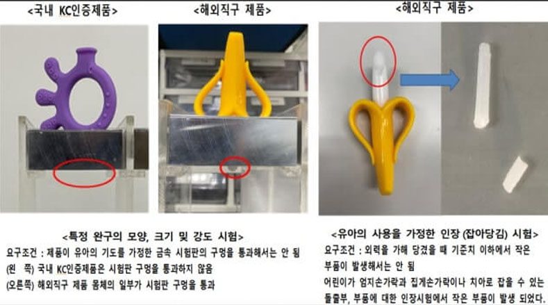 유아 치발기 국내와 중국산 제품 비교 | 서울시