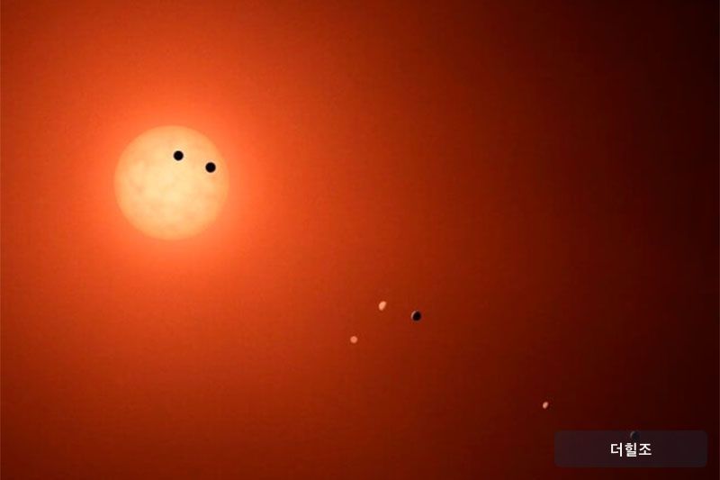 2016년 미국 항공우주국(NASA)의 스피처 우주 망원경이 발견한 외계행성들인 트라피스트-1 행성계 상상도